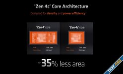 AMD เปิดตัวคอร์ซีพียู Zen 4c คอร์ประหยัดพลังงาน แต่ฟีเจอร์เท่า Zen 4 เดิม