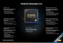 MediaTek เปิดตัวชิป Dimensity 9300 ซีพียูอัดคอร์ใหญ่ Cortex-X4 มาให้ถึง 4 คอร์