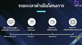 นายกแถลงแนวทางนโยบาย Digital Wallet: กู้เงินผ่าน พ.ร.บ., ใช้เป๋าตังค์แปะ Blockchain