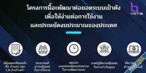 รองหัวหน้าพรรคเพื่อไทยระบุ Digital Wallet จะทำแอปใหม่แต่ต่อยอดเป๋าตังค์ คนไม่มีโทรศัพท์ใช้บัตรประชาชนและสแกนใบหน้า