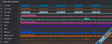 Android Studio ออกเวอร์ชัน Hedgehog (2023.1.1)