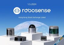 RoboSense บริษัทพัฒนาโซลูชันบนเทคโนโลยี LiDAR ไอพีโอเข้าตลาดหุ้นฮ่องกงแล้ว