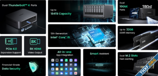 UGREEN เปิดตัว NAS ซีพียูอินเทล, 2.5GbE, มีรุ่น SSD ล้วน