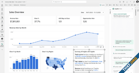 ไมโครซอฟท์เปิดให้องค์กรทดลอง Copilot ใหม่ใน Power BI แล้ว