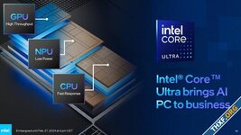 อินเทลโอพนซอร์สไลบรารีเร่งการประมวลผล AI ด้วย NPU ในชิป Core Ultra