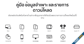 Apple ปรับปรุงเว็บไซต์เพิ่มหน้า Documentation รวมครบทั้ง Manual และ Specs ไว้ในที่เดียว